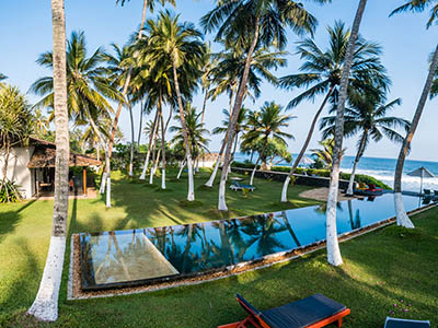 Most Popular Tour of Sri Lanka